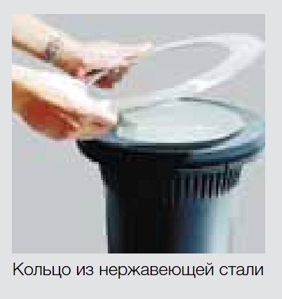 Аксессуар для светильника - Sylvania коробка для скрытого монтажа inground 314 - 0049370 фото